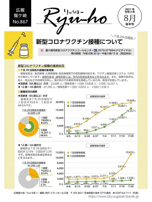 龍ケ崎市シティセールス課作のりゅうほー2021（令和3年）8月後半号の作品詳細 - 貸出可能